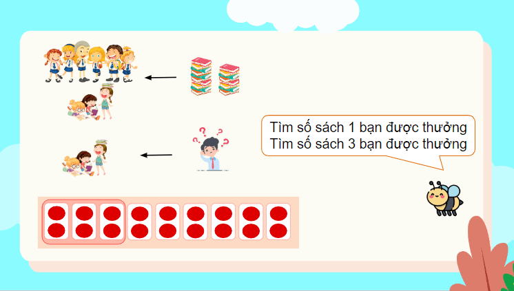 Giáo án điện tử Toán lớp 4 Bài 6: Bài toán liên quan đến rút về đơn vị | PPT Toán lớp 4 Chân trời sáng tạo