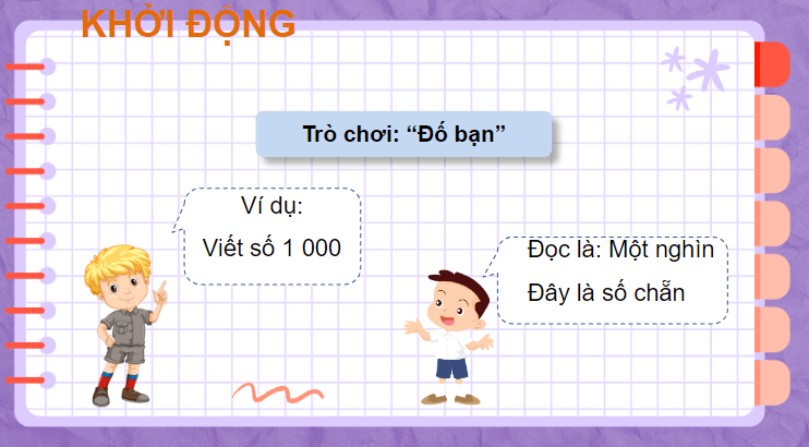 Giáo án điện tử Toán lớp 4 Bài 6: Luyện tập chung | PPT Toán lớp 4 Kết nối tri thức