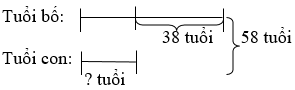 Giáo án Toán lớp 4 bài Tìm hai số khi biết tổng và hiệu của hai số đó (mới, chuẩn nhất)