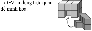 Giáo án Toán lớp 5 Bài 70: Xăng-ti-mét khối | Chân trời sáng tạo