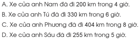 Giáo án Toán lớp 5 Bài 91: Ôn tập chung | Cánh diều