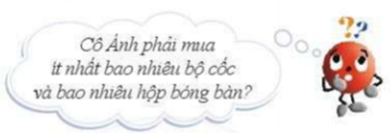 Giáo án Toán 6 Cánh diều Bài 13: Bội chung và bội chung nhỏ nhất