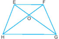 Giáo án Toán 6 Chân trời sáng tạo Bài 2: Hình chữ nhật - Hình thoi - Hình bình hành - Hình thang cân