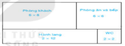 Giáo án Toán 6 Kết nối tri thức Bài 20: Chu vi và diện tích của một số tứ giác đã học