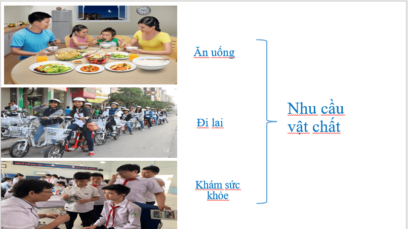 Giáo án điện tử Toán 6 Kế hoạch chi tiêu cá nhân và gia đình | PPT Toán 6 Kết nối tri thức