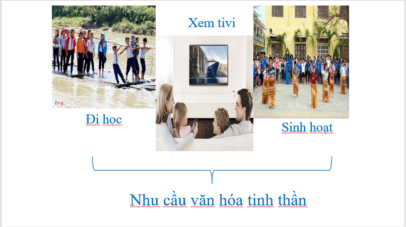 Giáo án điện tử Toán 6 Kế hoạch chi tiêu cá nhân và gia đình | PPT Toán 6 Kết nối tri thức