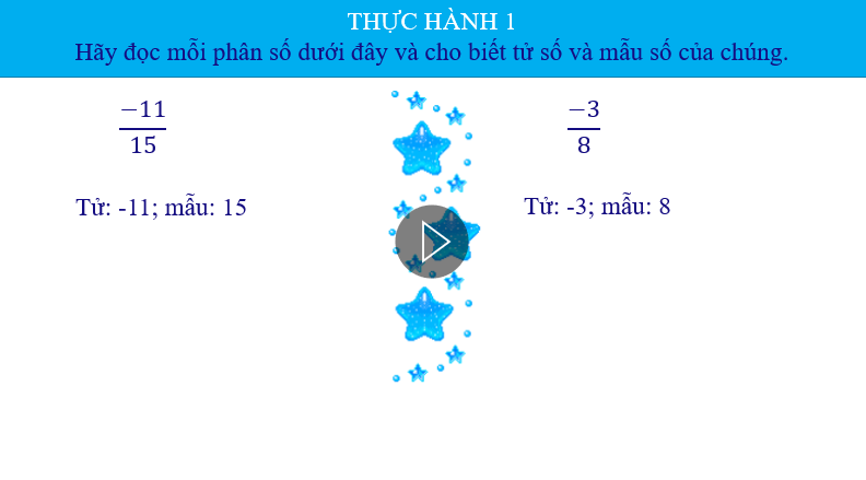 Giáo án điện tử Toán 6 Bài 1: Phân số với tử số và mẫu số là số nguyên | PPT Toán 6 Chân trời sáng tạo