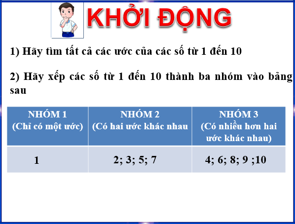 Giáo án điện tử Toán 6 Bài 10: Số nguyên tố. Hợp số. Phân tích một số ra thừa số nguyên tố | PPT Toán 6 Chân trời sáng tạo