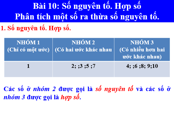 Giáo án điện tử Toán 6 Bài 10: Số nguyên tố. Hợp số. Phân tích một số ra thừa số nguyên tố | PPT Toán 6 Chân trời sáng tạo