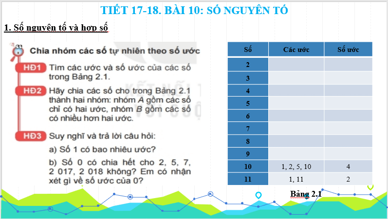 Giáo án điện tử Toán 6 Bài 10: Số nguyên tố | PPT Toán 6 Kết nối tri thức