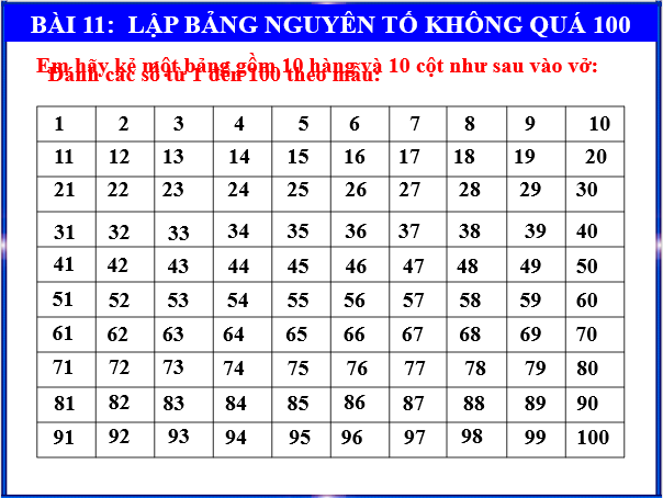 Giáo án điện tử Toán 6 Bài 11: Hoạt động thực hành và trải nghiệm | PPT Toán 6 Chân trời sáng tạo