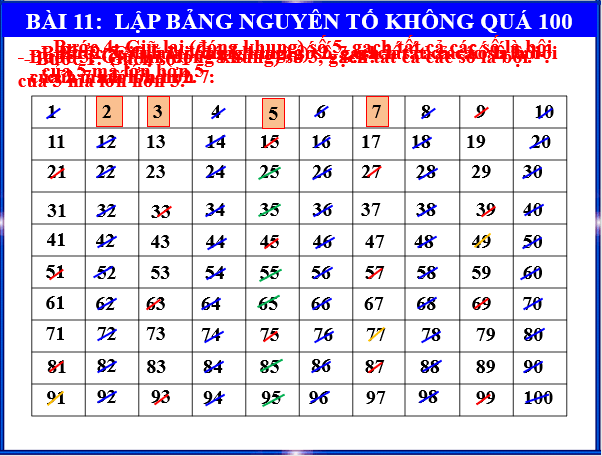 Giáo án điện tử Toán 6 Bài 11: Hoạt động thực hành và trải nghiệm | PPT Toán 6 Chân trời sáng tạo