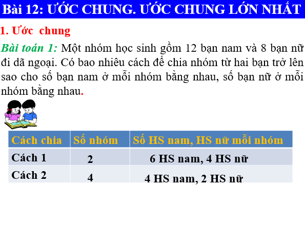 Giáo án điện tử Toán 6 Bài 12: Ước chung. Ước chung lớn nhất | PPT Toán 6 Chân trời sáng tạo