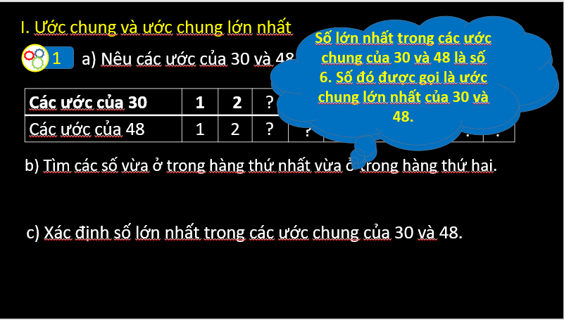 Giáo án điện tử Toán 6 Cánh diều Bài 12: Ước chung và ước chung lớn nhất | PPT Toán 6