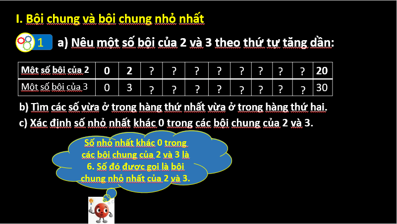 Giáo án điện tử Toán 6 Cánh diều Bài 13: Bội chung và bội chung nhỏ nhất | PPT Toán 6