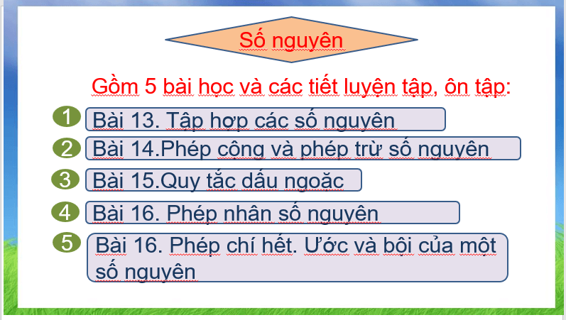 Giáo án điện tử Toán 6 Bài 13: Tập hợp các số nguyên | PPT Toán 6 Kết nối tri thức