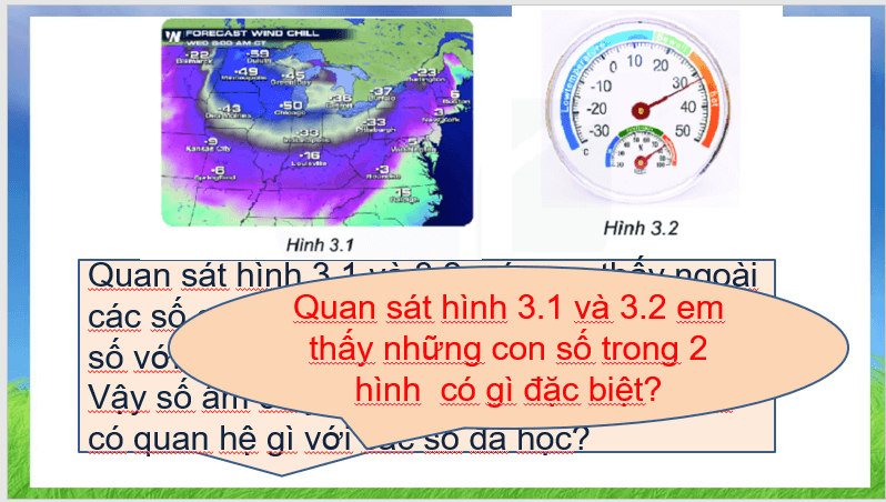 Giáo án điện tử Toán 6 Bài 13: Tập hợp các số nguyên | PPT Toán 6 Kết nối tri thức