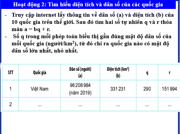 Giáo án điện tử Toán 6 Bài 14: Hoạt động thực hành và trải nghiệm | PPT Toán 6 Chân trời sáng tạo