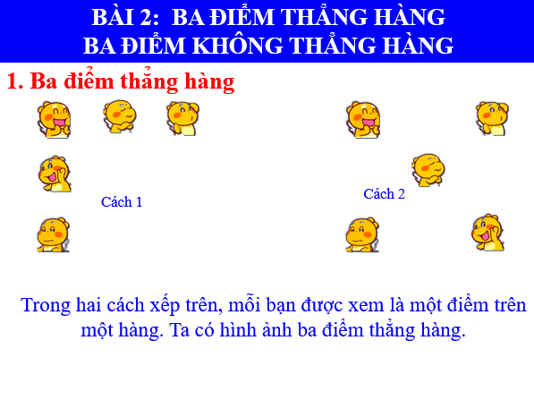 Giáo án điện tử Toán 6 Bài 2: Ba điểm thẳng hàng. Ba điểm không thẳng | PPT Toán 6 Chân trời sáng tạo