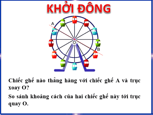 Giáo án điện tử Toán 6 Bài 2: Hình có tâm đối xứng | PPT Toán 6 Chân trời sáng tạo