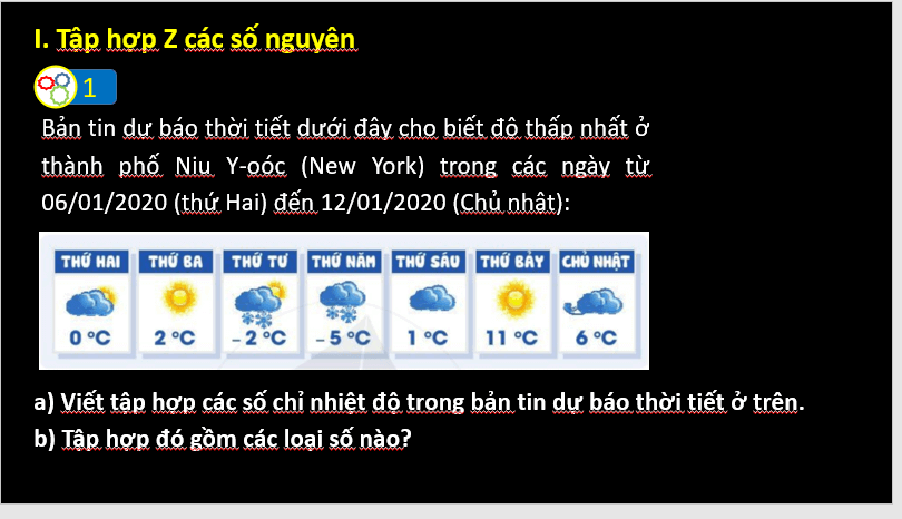 Giáo án điện tử Toán 6 Cánh diều Bài 2: Tập hợp các số nguyên | PPT Toán 6