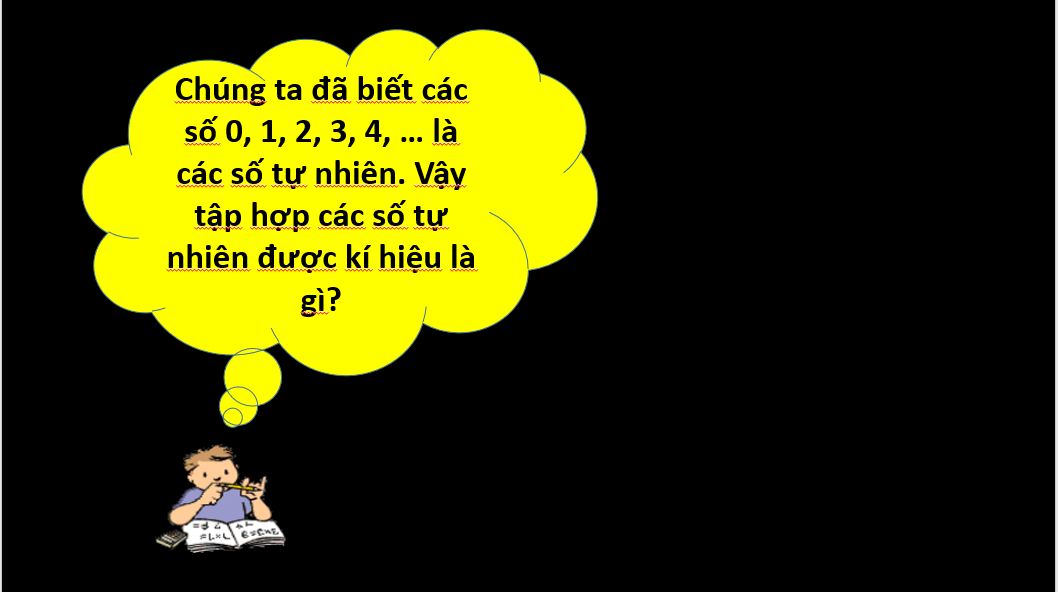 Giáo án điện tử Toán 6 Bài 2: Tập hợp các số tự nhiên | PPT Toán 6 Cánh diều