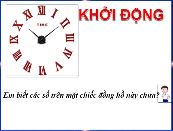 Giáo án điện tử Toán 6 Bài 2: Tập hợp số tự nhiên. Ghi số tự nhiên | PPT Toán 6 Chân trời sáng tạo