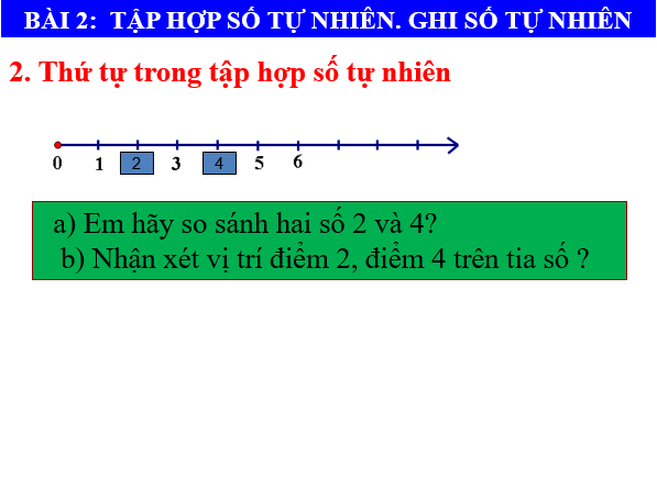 Giáo án điện tử Toán 6 Bài 2: Tập hợp số tự nhiên. Ghi số tự nhiên | PPT Toán 6 Chân trời sáng tạo