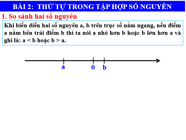 Giáo án điện tử Toán 6 Bài 2: Thứ tự trong tập hợp số nguyên | PPT Toán 6 Chân trời sáng tạo