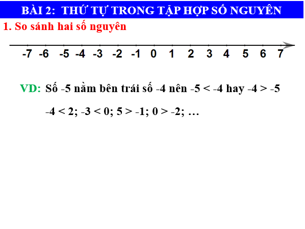 Giáo án điện tử Toán 6 Bài 2: Thứ tự trong tập hợp số nguyên | PPT Toán 6 Chân trời sáng tạo