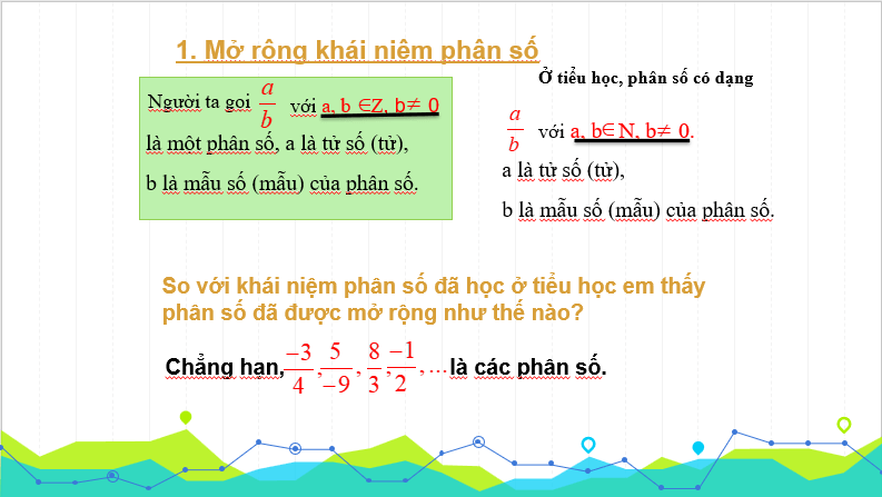 Giáo án điện tử Toán 6 Bài 23: Mở rộng phân số. Phân số bằng nhau | PPT Toán 6 Kết nối tri thức