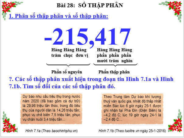 Giáo án điện tử Toán 6 Bài 28: Số thập phân | PPT Toán 6 Kết nối tri thức