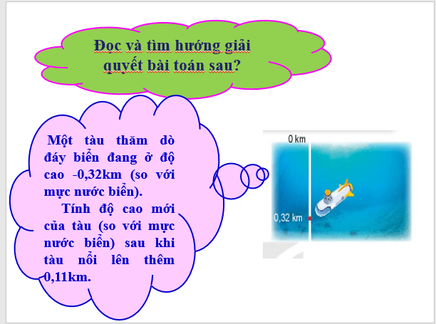 Giáo án điện tử Toán 6 Bài 29: Tính toán với số thập phân | PPT Toán 6 Kết nối tri thức