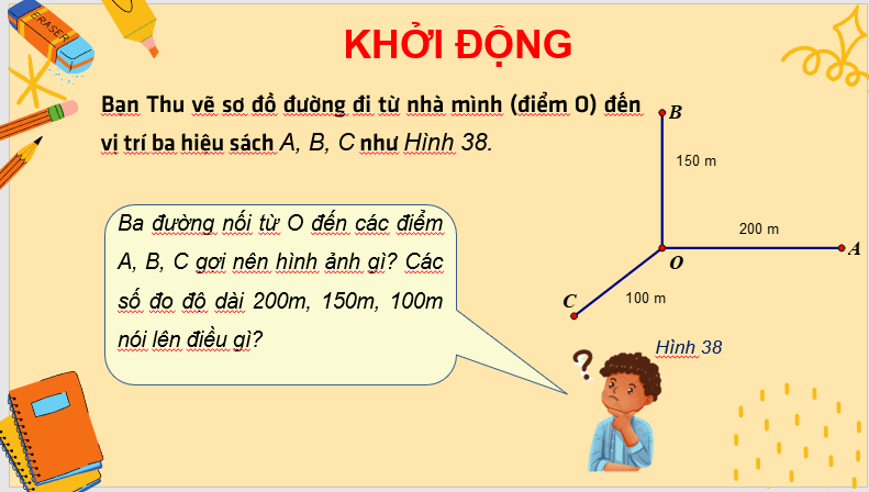 Giáo án điện tử Toán 6 Cánh diều Bài 3: Đoạn thẳng | PPT Toán 6