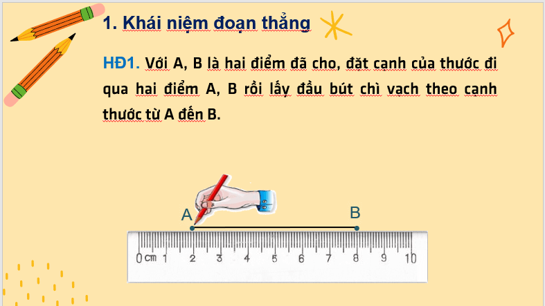 Giáo án điện tử Toán 6 Cánh diều Bài 3: Đoạn thẳng | PPT Toán 6