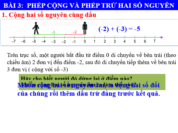 Giáo án điện tử Toán 6 Bài 3: Phép cộng và phép trừ hai số nguyên | PPT Toán 6 Chân trời sáng tạo