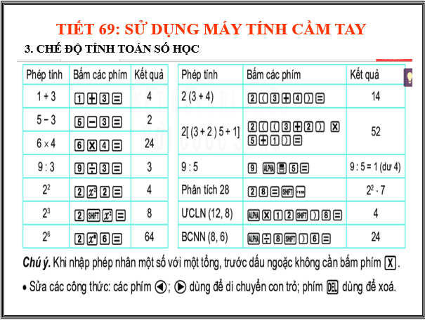 Giáo án điện tử Toán 6 Bài 3: Sử dụng máy tính cầm tay | PPT Toán 6 Kết nối tri thức