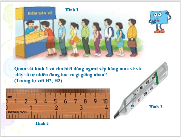 Giáo án điện tử Toán 6 Bài 3: Thứ tự trong tập hợp các số tự nhiên | PPT Toán 6 Kết nối tri thức