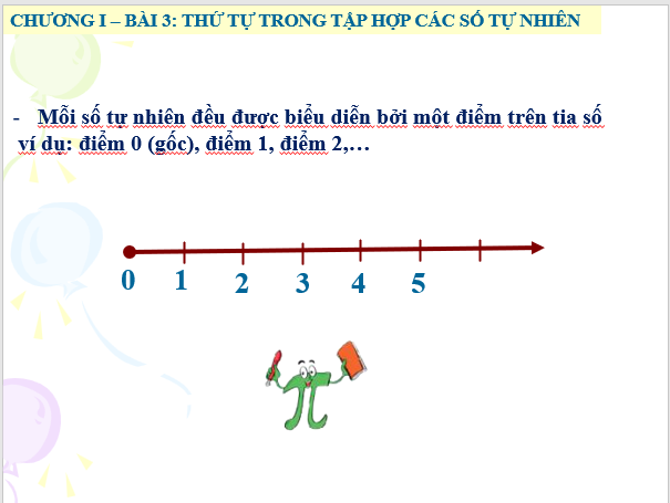 Giáo án điện tử Toán 6 Bài 3: Thứ tự trong tập hợp các số tự nhiên | PPT Toán 6 Kết nối tri thức