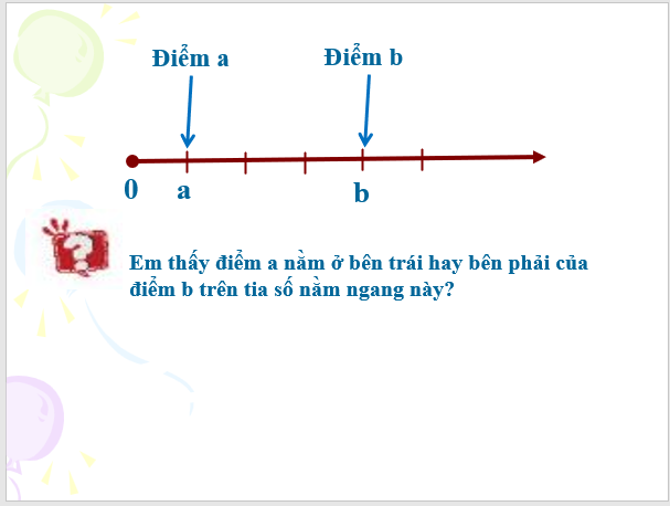 Giáo án điện tử Toán 6 Bài 3: Thứ tự trong tập hợp các số tự nhiên | PPT Toán 6 Kết nối tri thức