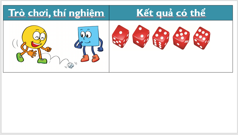 Giáo án điện tử Toán 6 Bài 42: Kết quả có thể và sự kiện trong trò chơi, thí nghiệm | PPT Toán 6 Kết nối tri thức