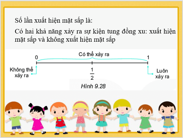 Giáo án điện tử Toán 6 Bài 43: Xác suất thực nghiệm | PPT Toán 6 Kết nối tri thức