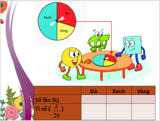 Giáo án điện tử Toán 6 Bài 43: Xác suất thực nghiệm | PPT Toán 6 Kết nối tri thức