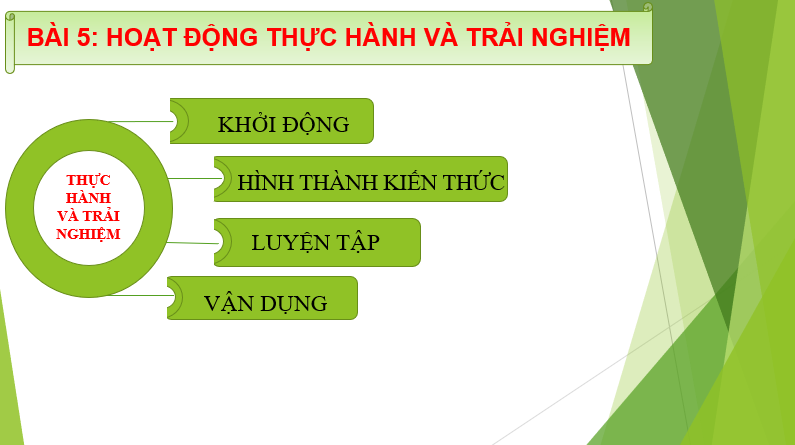 Giáo án điện tử Toán 6 Bài 5: Hoạt động thực hành và trải nghiệm: Vui cùng số nguyên | PPT Toán 6 Chân trời sáng tạo