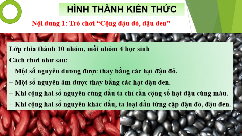 Giáo án điện tử Toán 6 Bài 5: Hoạt động thực hành và trải nghiệm: Vui cùng số nguyên | PPT Toán 6 Chân trời sáng tạo