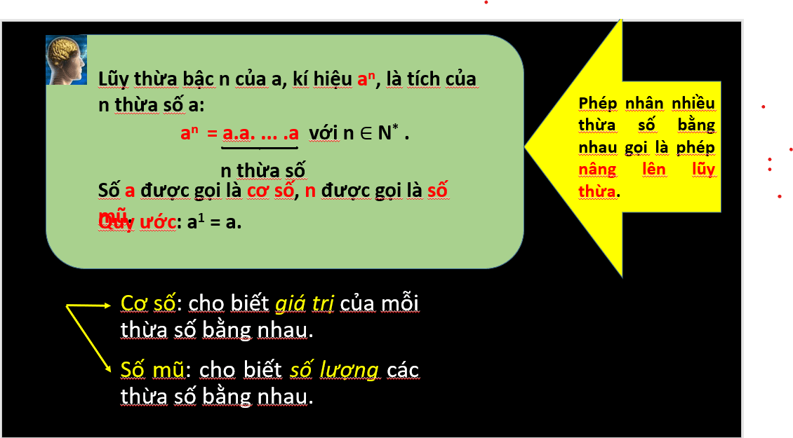 Giáo án điện tử Toán 6 Cánh diều Bài 5: Phép tính lũy thừa với số mũ tự nhiên | PPT Toán 6