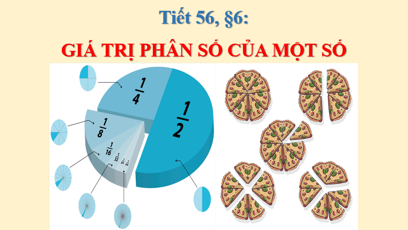 Giáo án điện tử Toán 6 Bài 6: Giá trị phân số của một số | PPT Toán 6 Chân trời sáng tạo