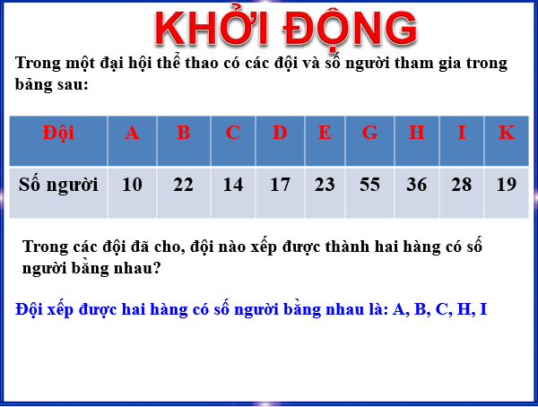 Giáo án điện tử Toán 6 Bài 7: Dấu hiệu chia hết cho 2, cho 5 | PPT Toán 6 Chân trời sáng tạo