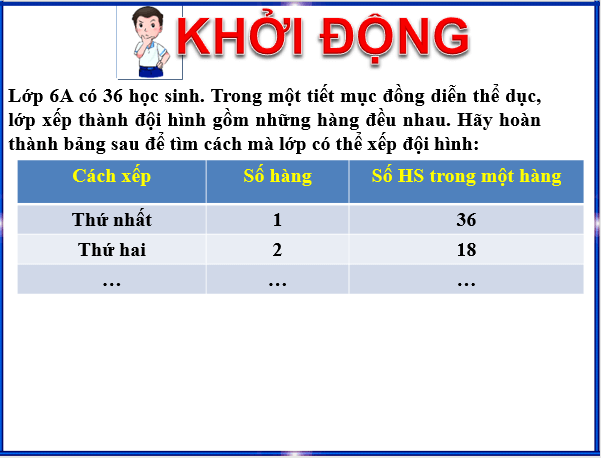 Giáo án điện tử Toán 6 Bài 9: Ước và bội | PPT Toán 6 Chân trời sáng tạo