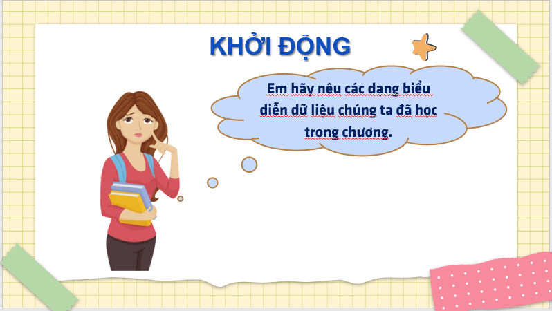 Giáo án điện tử Toán 6 Cánh diều Bài ôn tập cuối chương 4 | PPT Toán 6